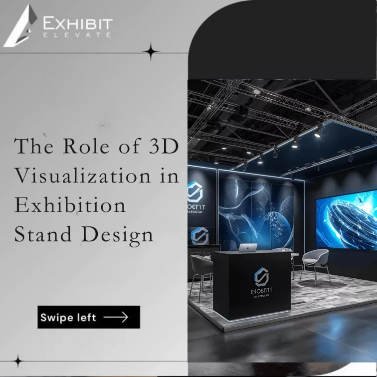 3D Visualization